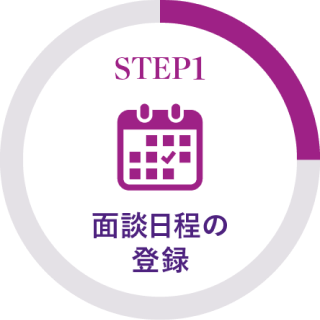 STEP1 面談日程の登録