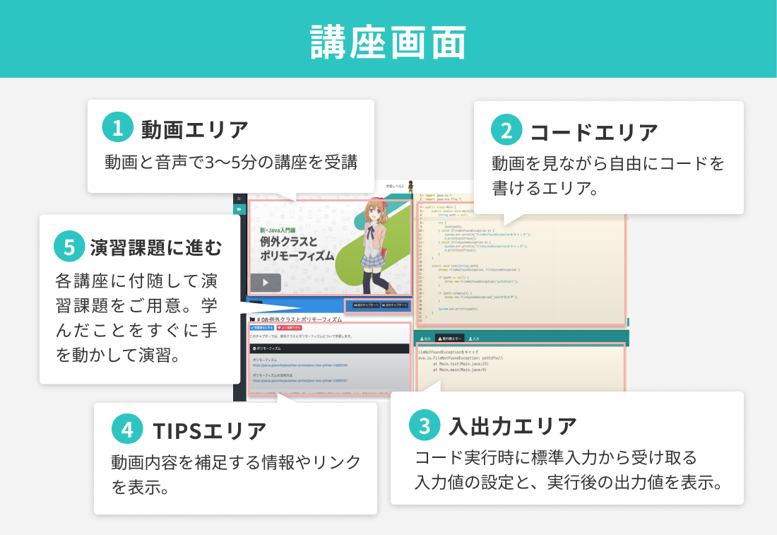 講座画面