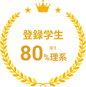 登録学生の80%が理系