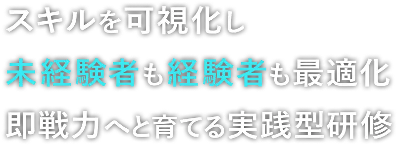 スキルを可視化し、未経験者も経験者も最適化。即戦力へと育てる実践型研修