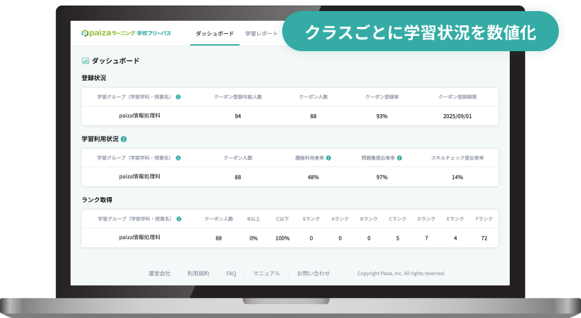管理機能イメージ